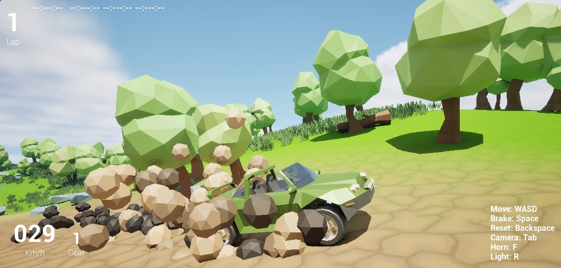 Need for Rally: A Postmortem